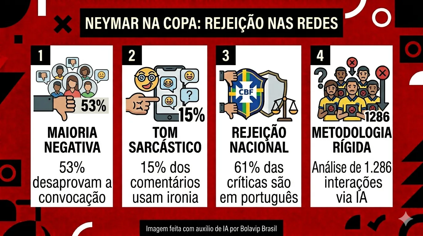 Imagem gerada por inteligência artificial – Gemini/ChatGPT
