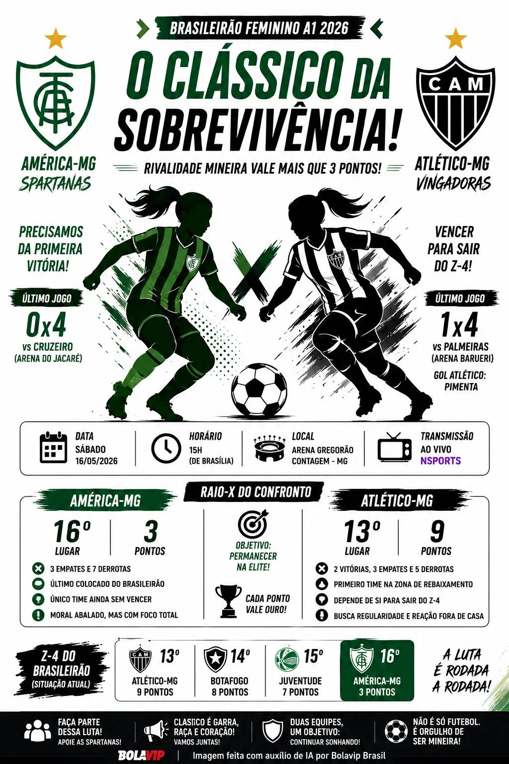 Infográfico gerado por Inteligência Artificial/Bolavip Brasil