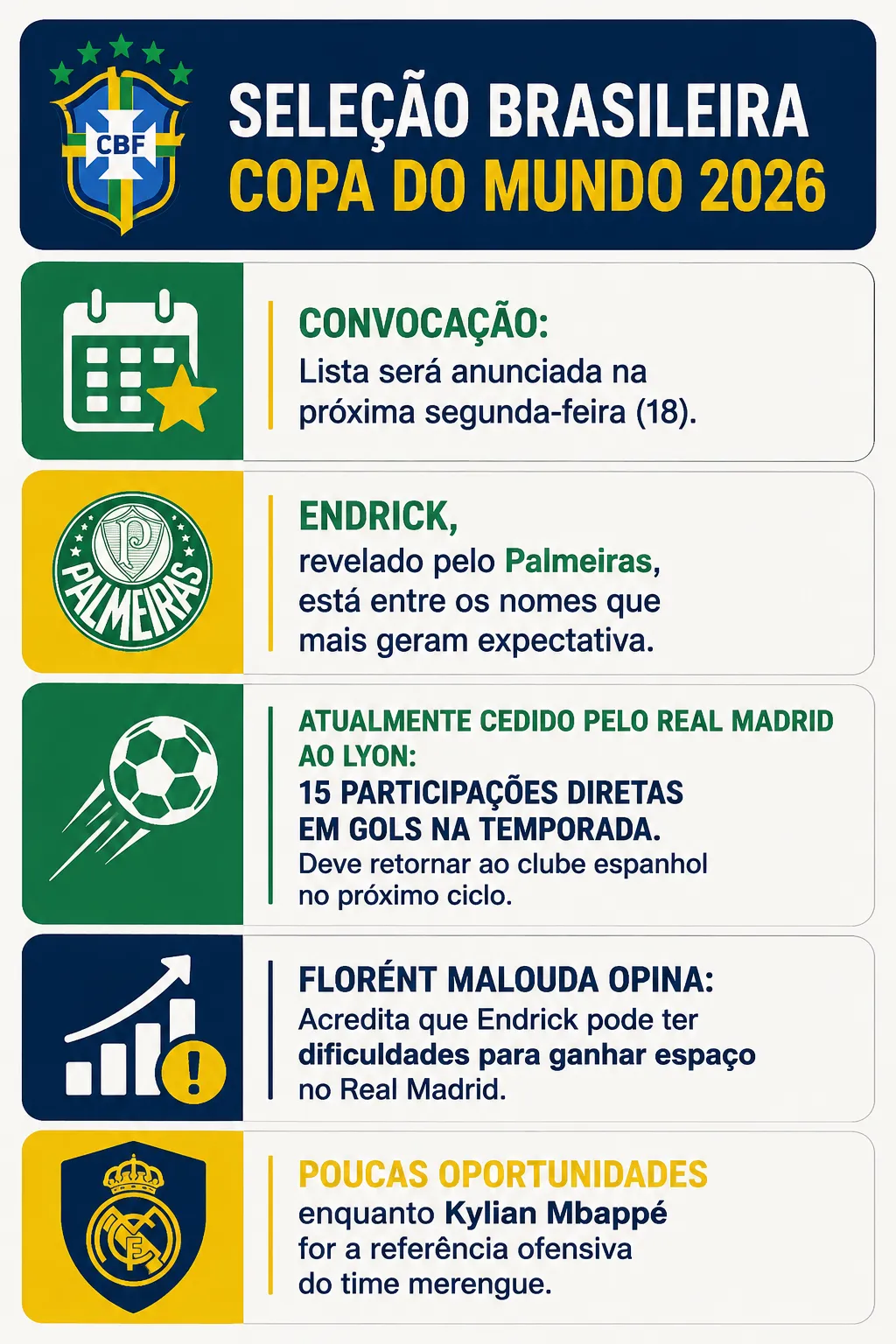 Imagem gerada pela inteligência artificial: Gemini