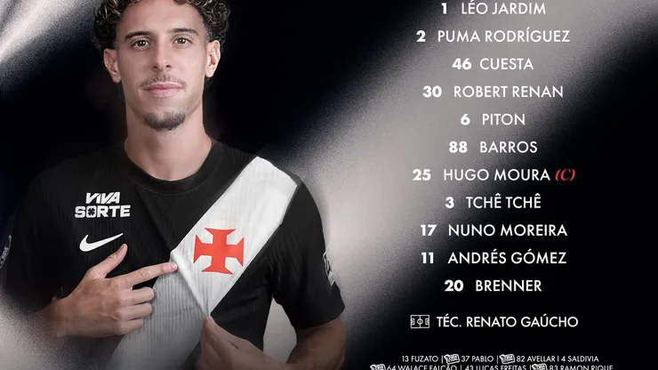 Foto: Divulgação/Vasco