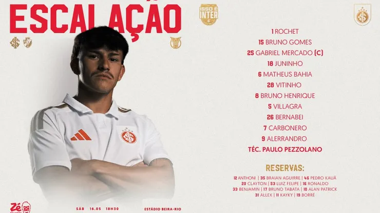 Foto: Divulgação/Internacional