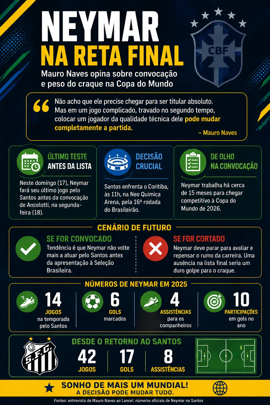 Imagem gerada por inteligência artificial – ChatGPT