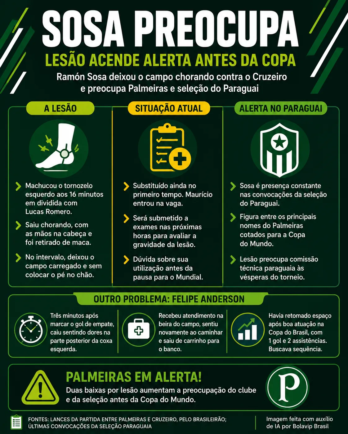 Imagem gerada por inteligência artificial – ChatGPT