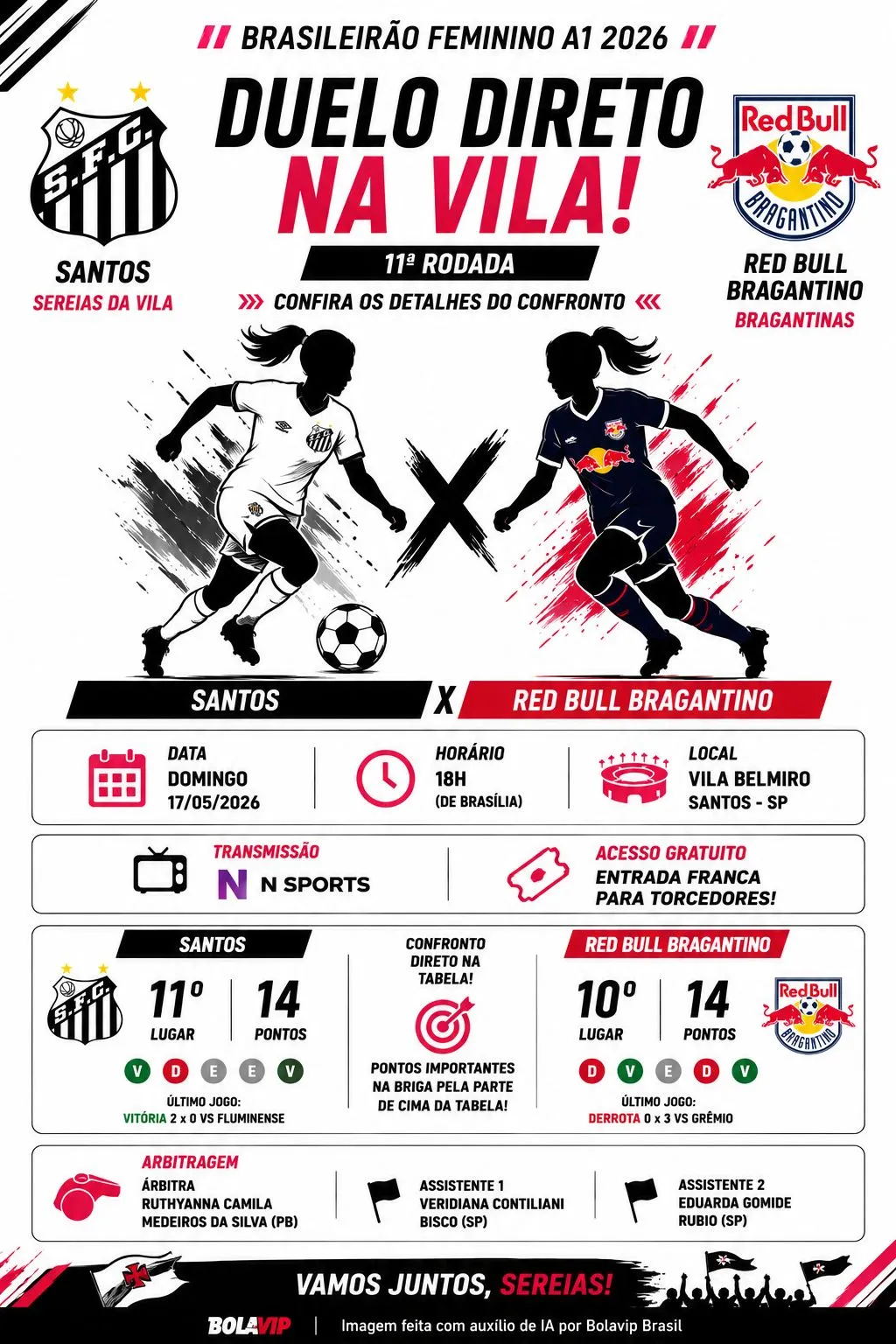 Infográfico gerado por Inteligência Artificial/Bolavip Brasil