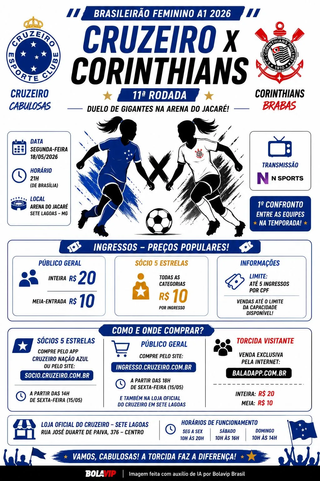 Infográfico gerado por Inteligência Artificial/Bolavip Brasil