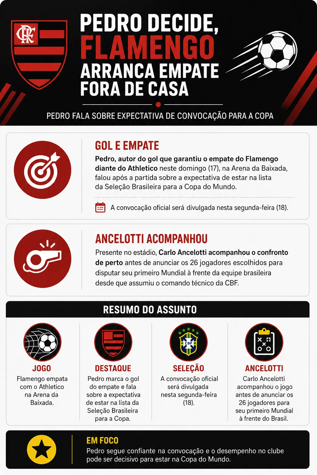 Imagem gerada pela inteligência artificial: Gemini/Chatgpt