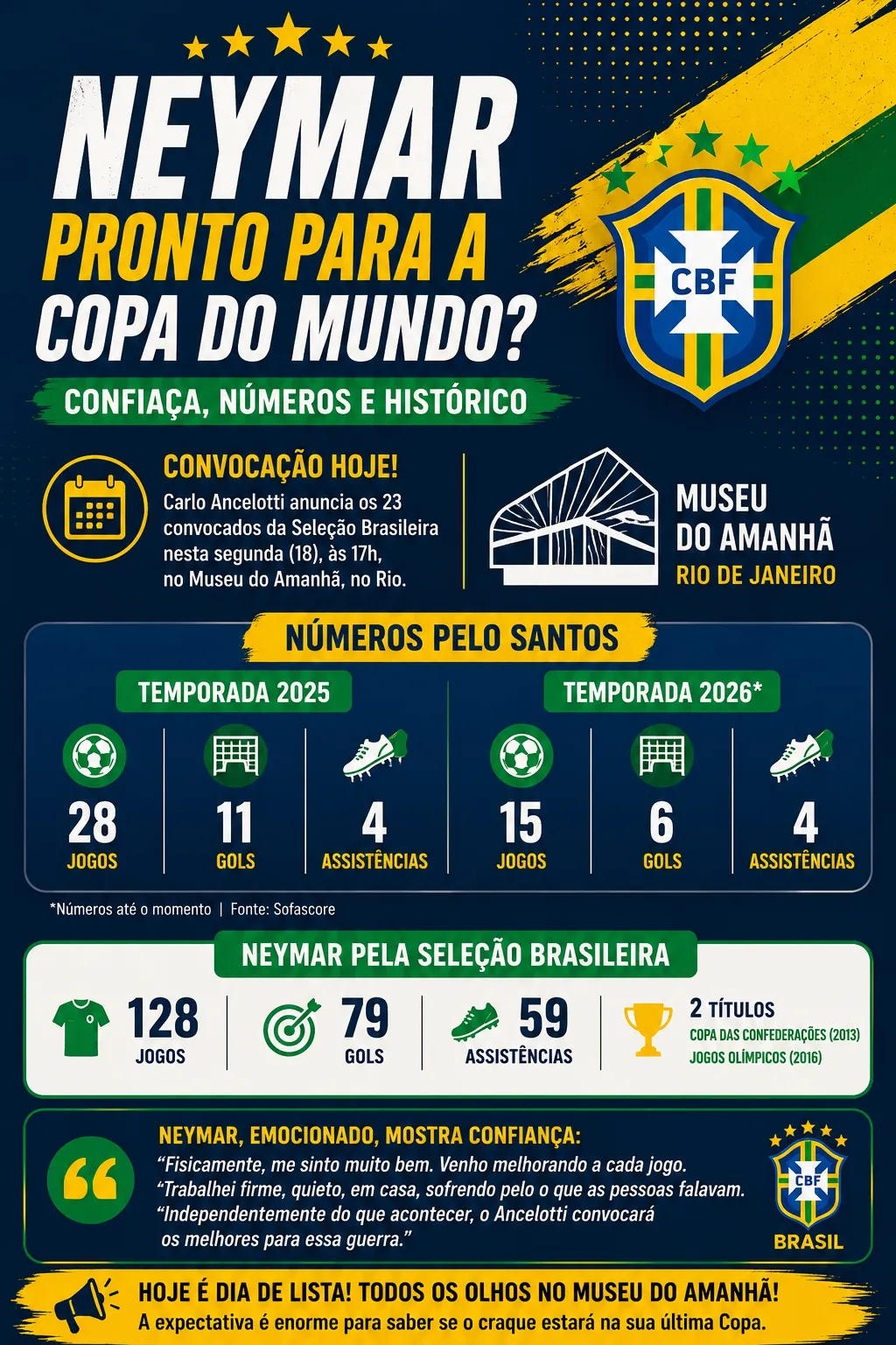 Imagem gerada por inteligência artificial – ChatGPT