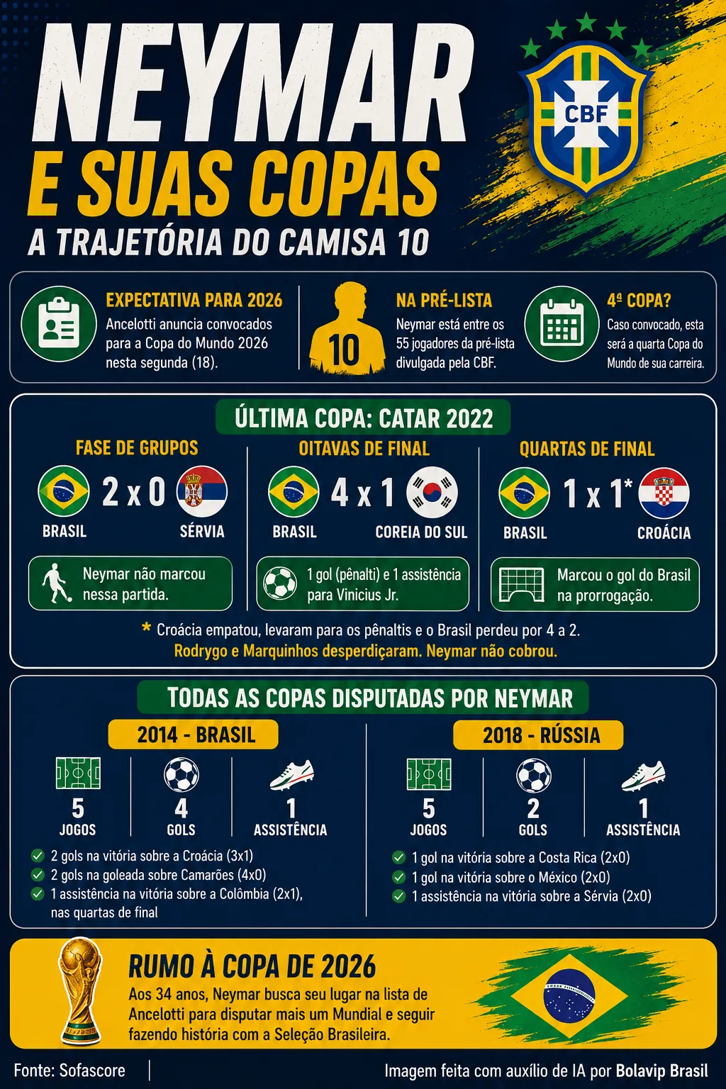 Imagem gerada por inteligência artificial – ChatGPT