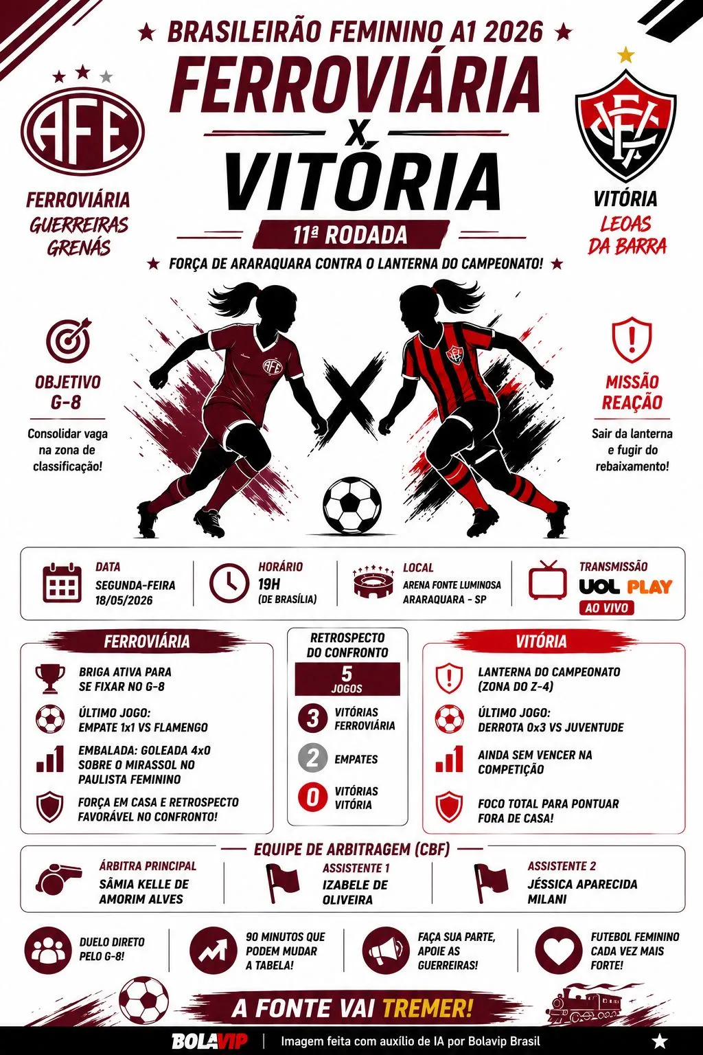 Infográfico gerado por Inteligência Artificial/Bolavip Brasil