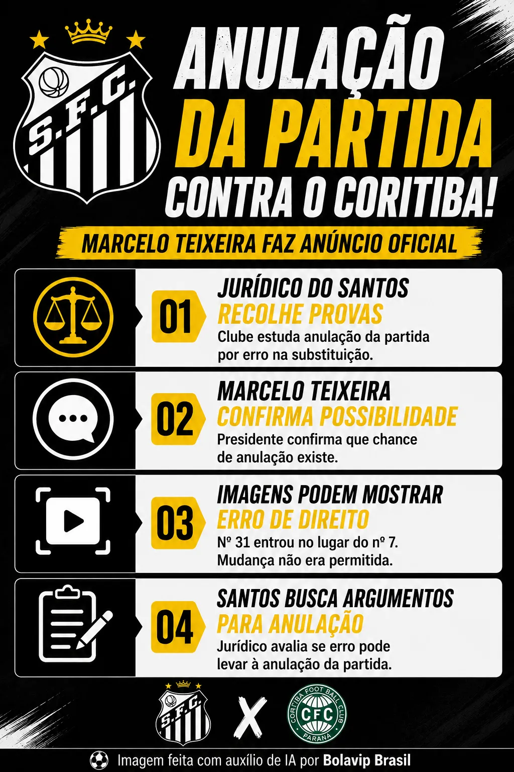 Imagem gerada por inteligência artificial – ChatGPT