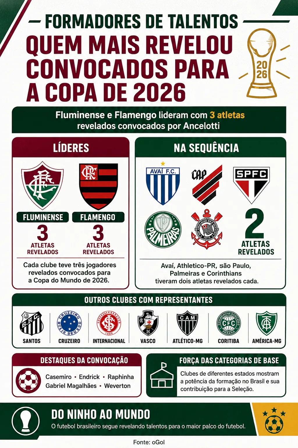 Imagem gerada por inteligência artificial – ChatGPT