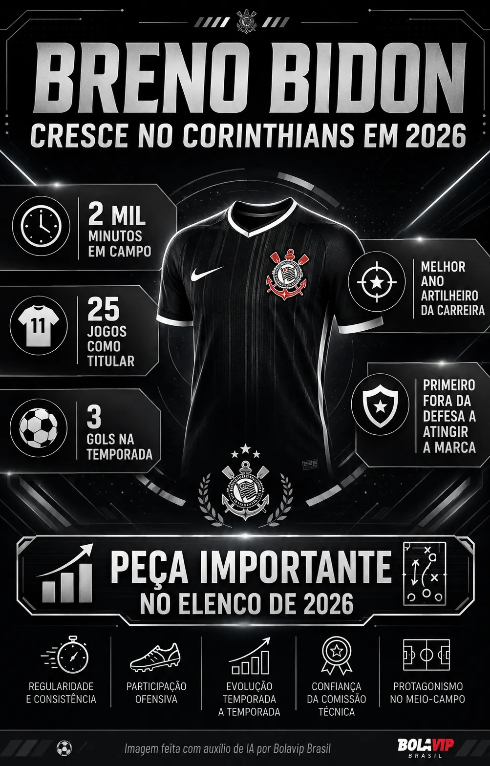 Foto: Gerada por IA/ChatGPT