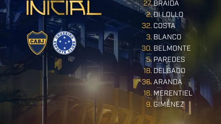 Foto: Divulgação/Boca Juniors