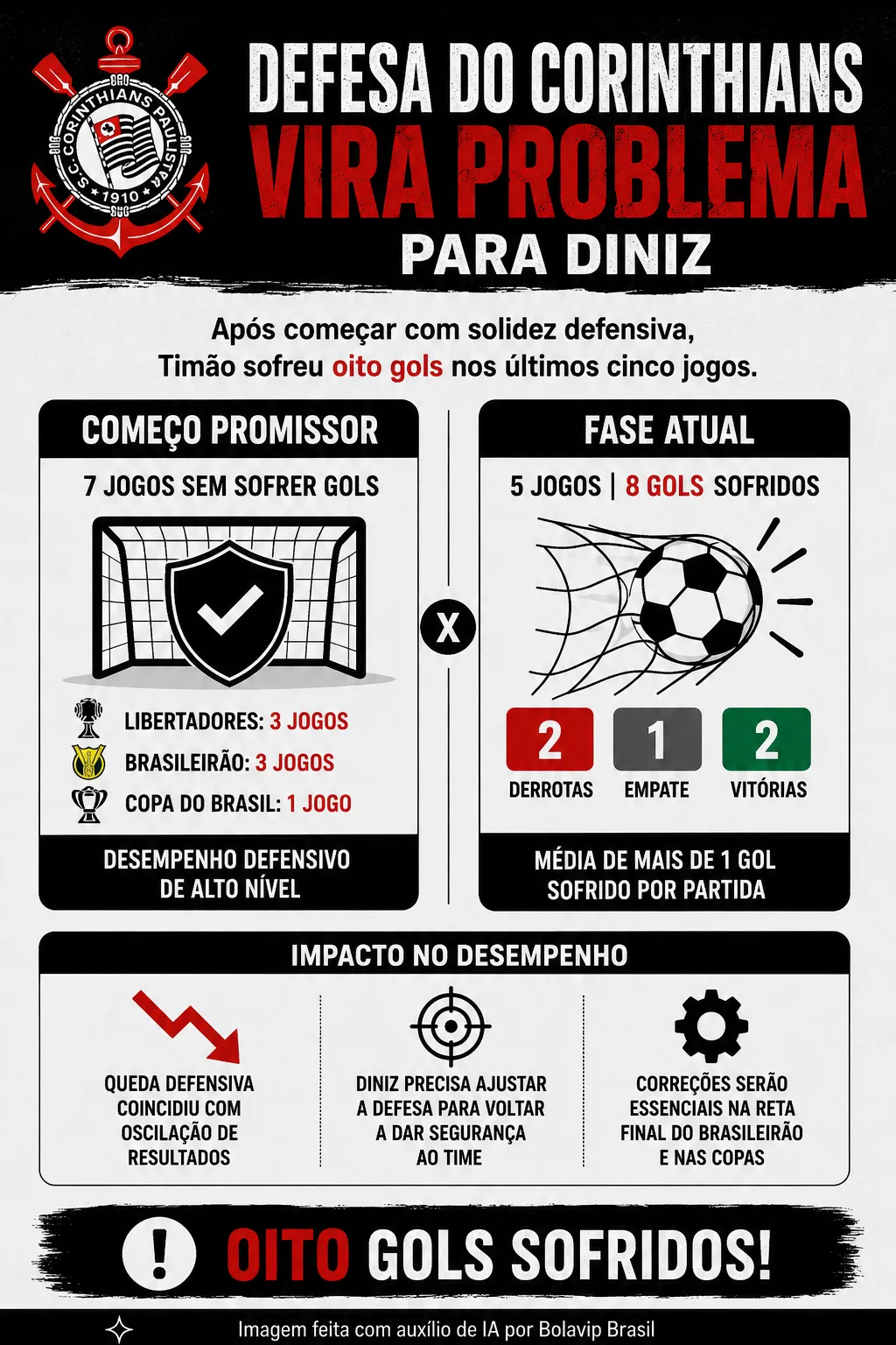 Imagem gerada por inteligência artificial – ChatGPT