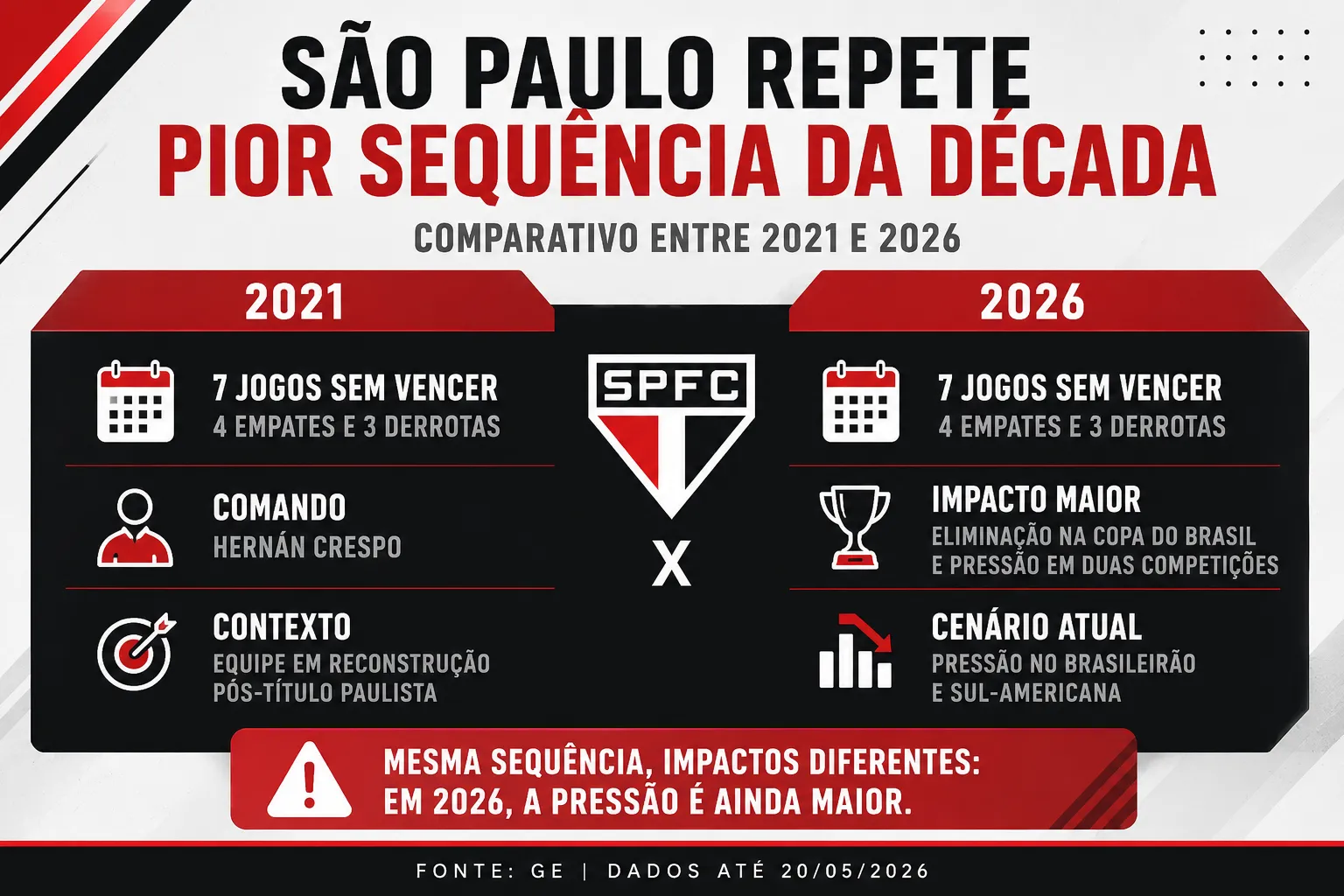 Imagem feita com o auxílio da IA