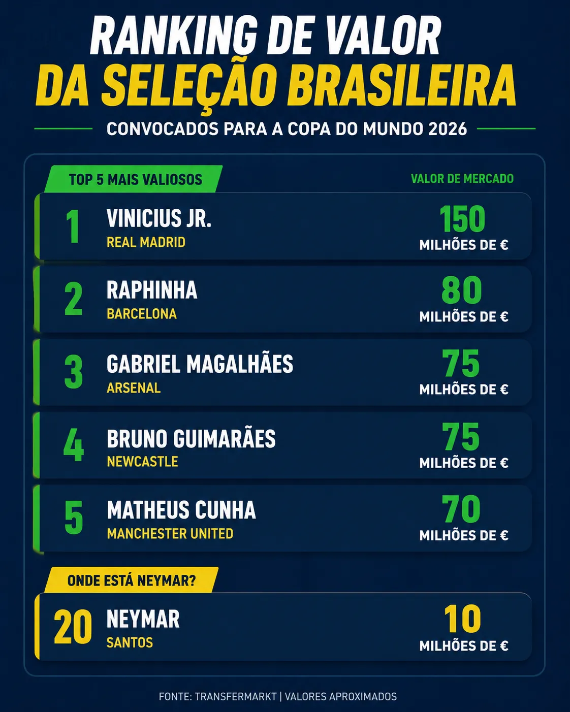 Imagem feita com auxílio da IA