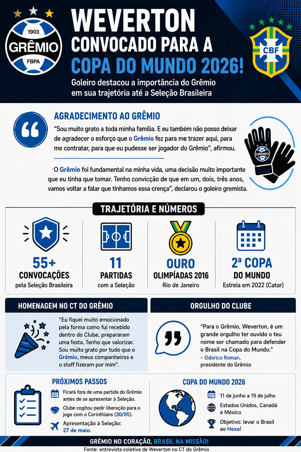Imagem gerada por inteligência artificial – ChatGPT
