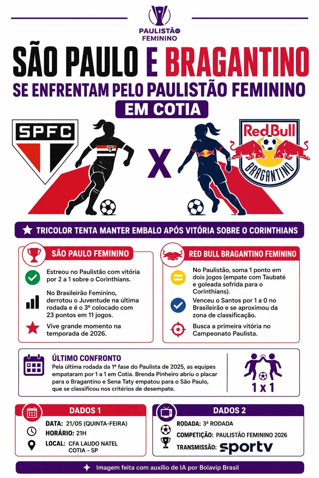 Infográfico gerado por Inteligência Artificial/Bolavip Brasil