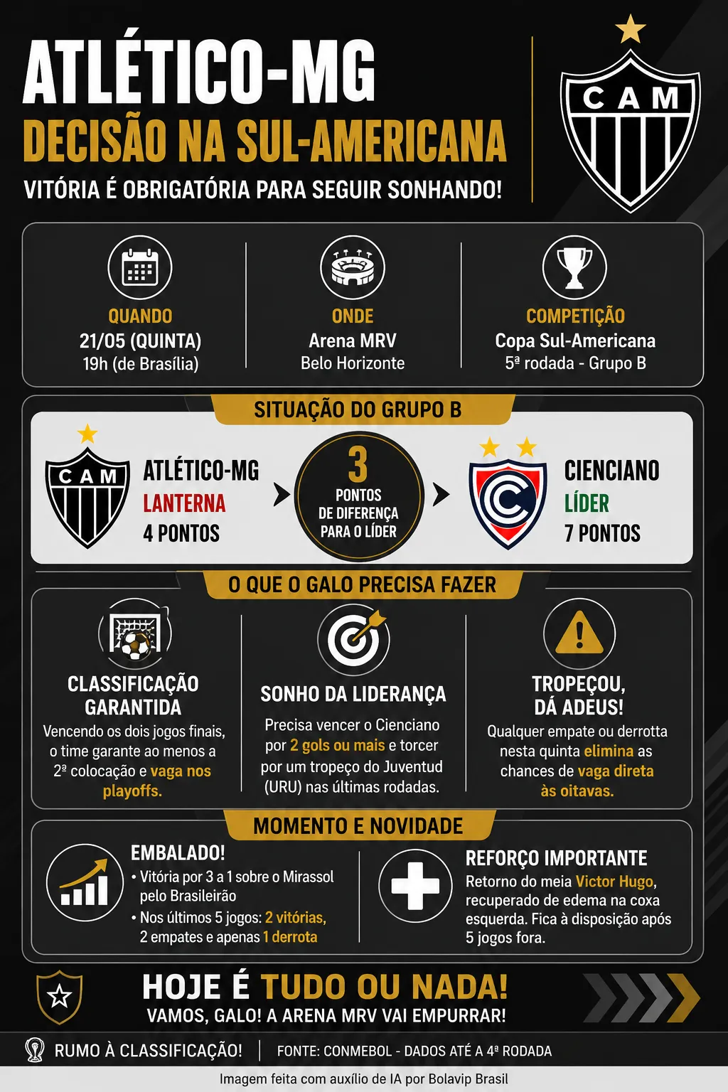 Imagem gerada por inteligência artificial – ChatGPT