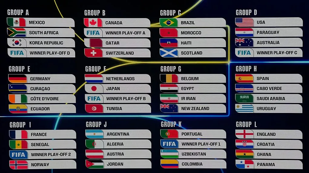 Seleções da Copa de 2026. Foto: Jess Rapfogel/Getty Images