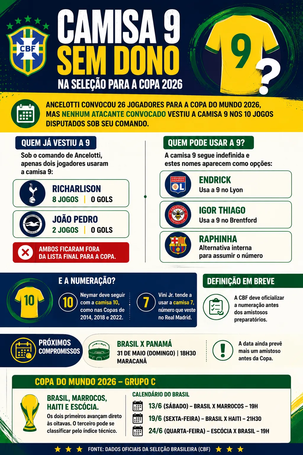 Imagem gerada por inteligência artificial – ChatGPT