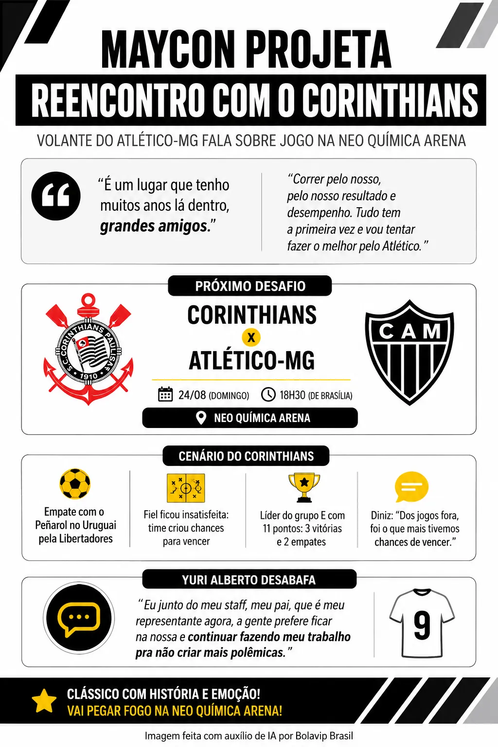 Infográfico - Foto: gerada com auxílio de IA pelo Bolavip Brasil.