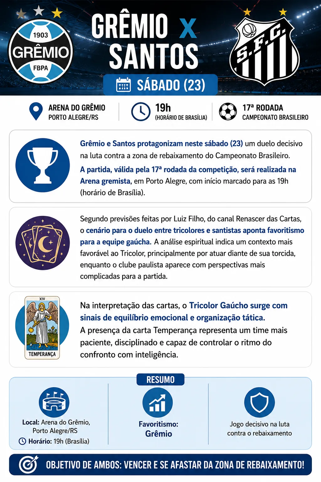Imagem gerada por inteligência artificial: Gemini/Chatgpt
