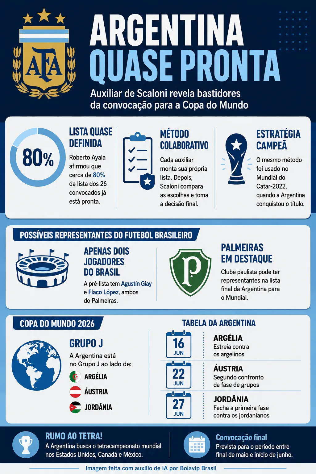 Imagem gerada por inteligência artificial – ChatGPT