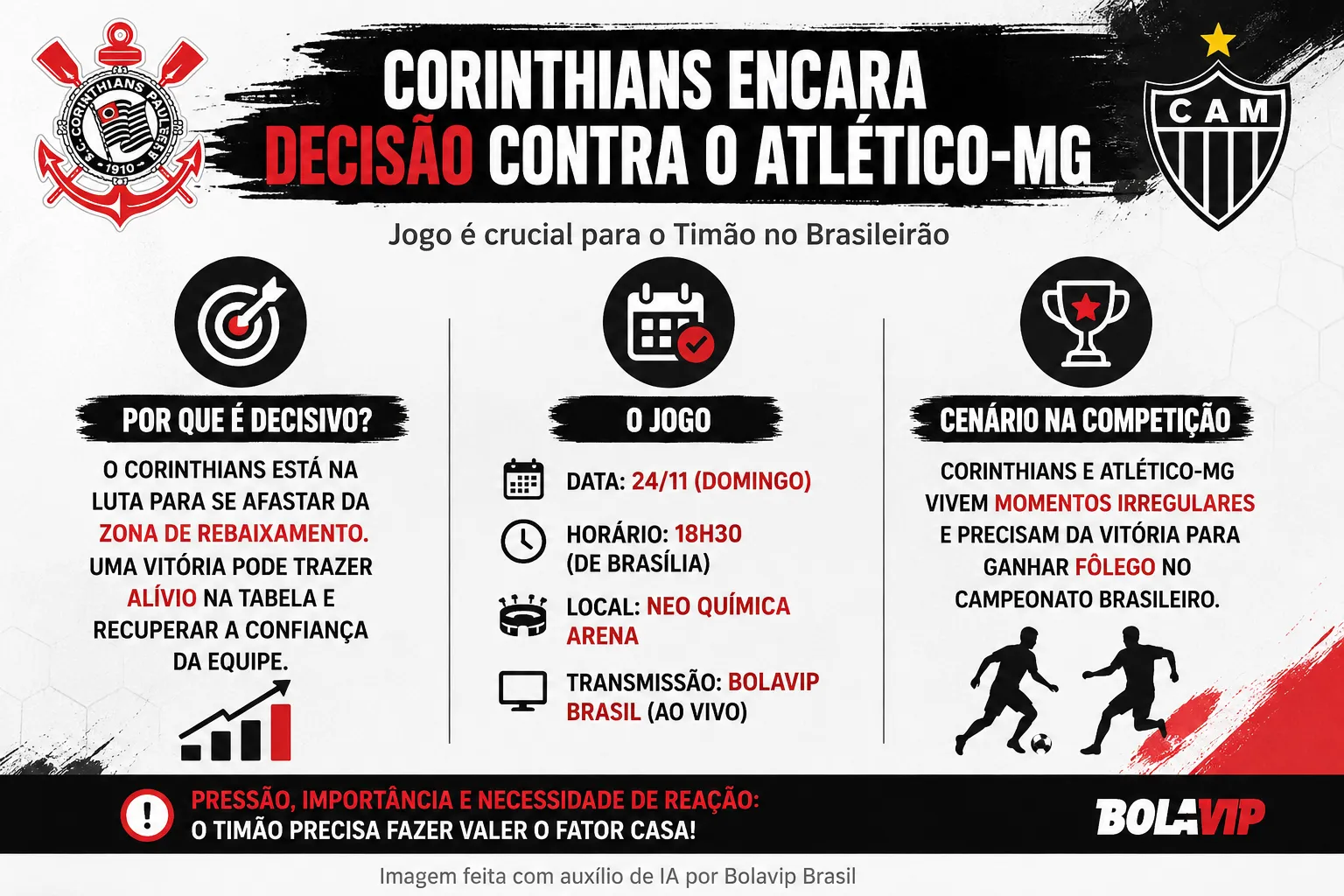 Infográfico Corinthians X Atlético-MG
