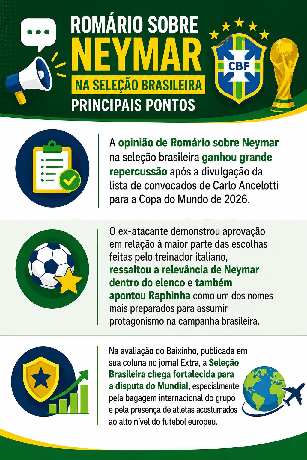 Imagem gerada por inteligência artificial: Gemini/Chatgpt