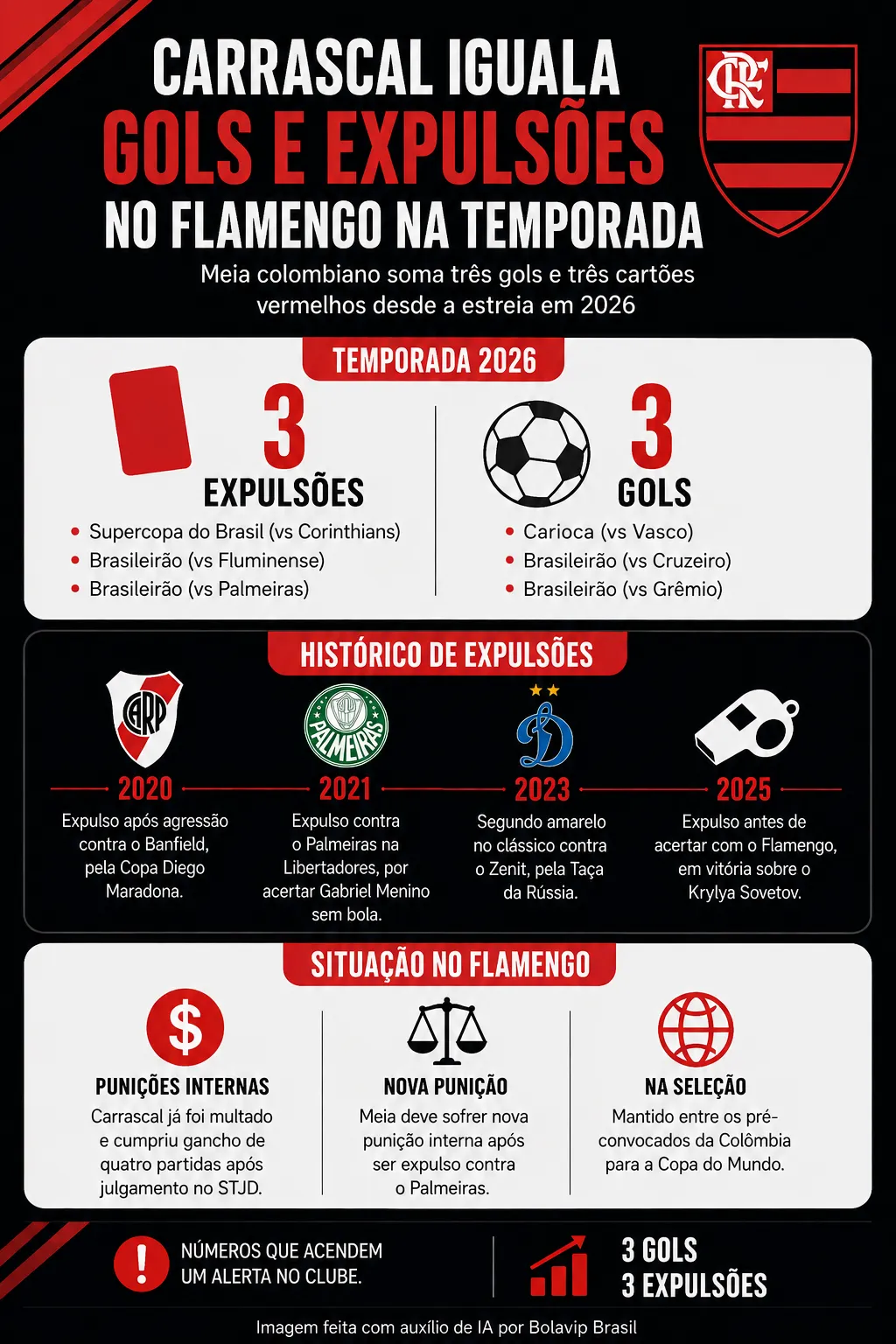 Imagem gerada por inteligência artificial – ChatGPT