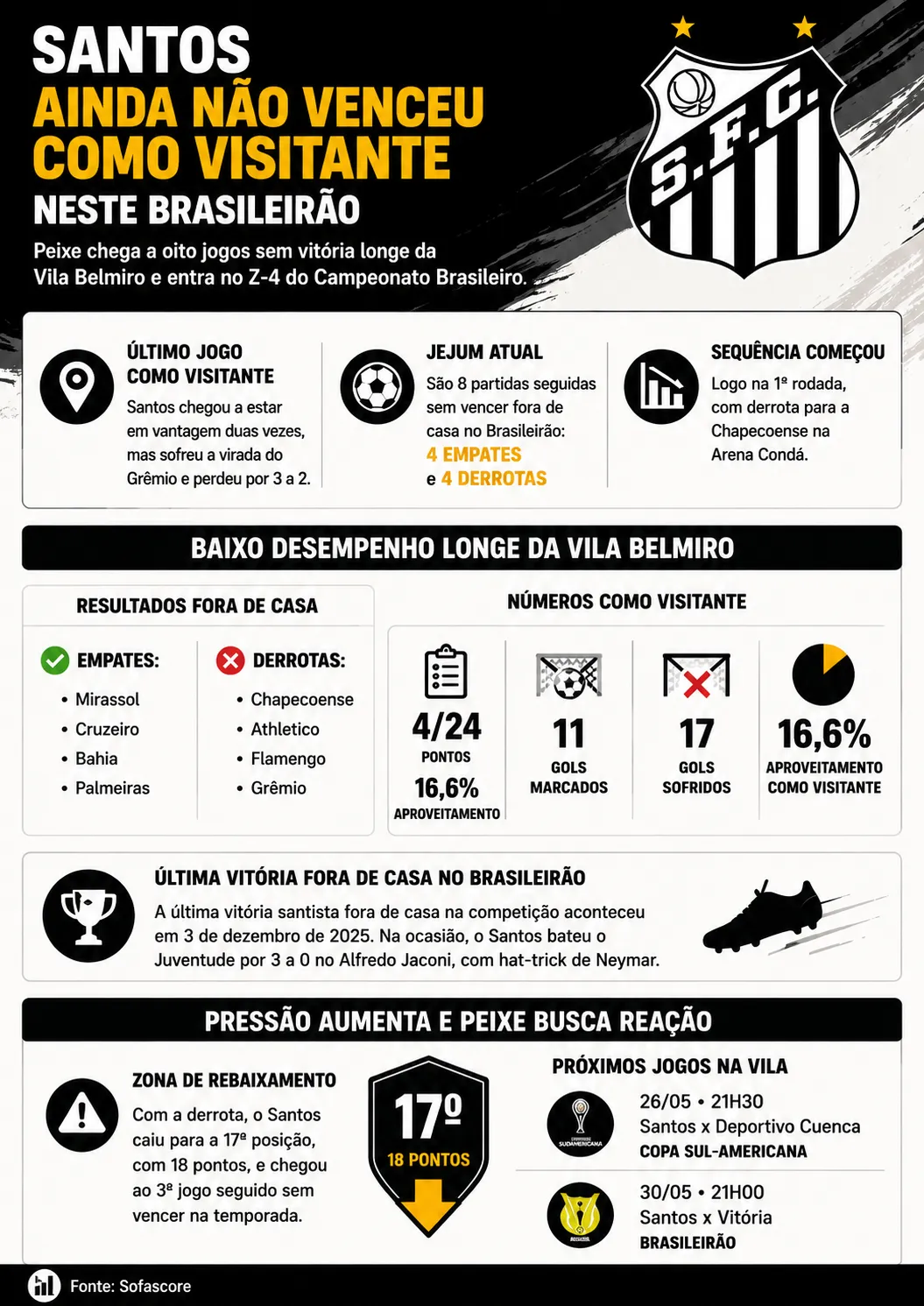 Imagem gerada por inteligência artificial – ChatGPT