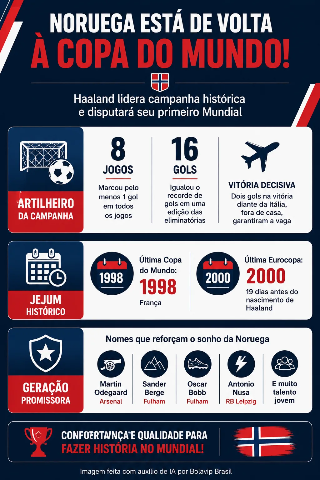 Imagem gerada por inteligência artificial – ChatGPT