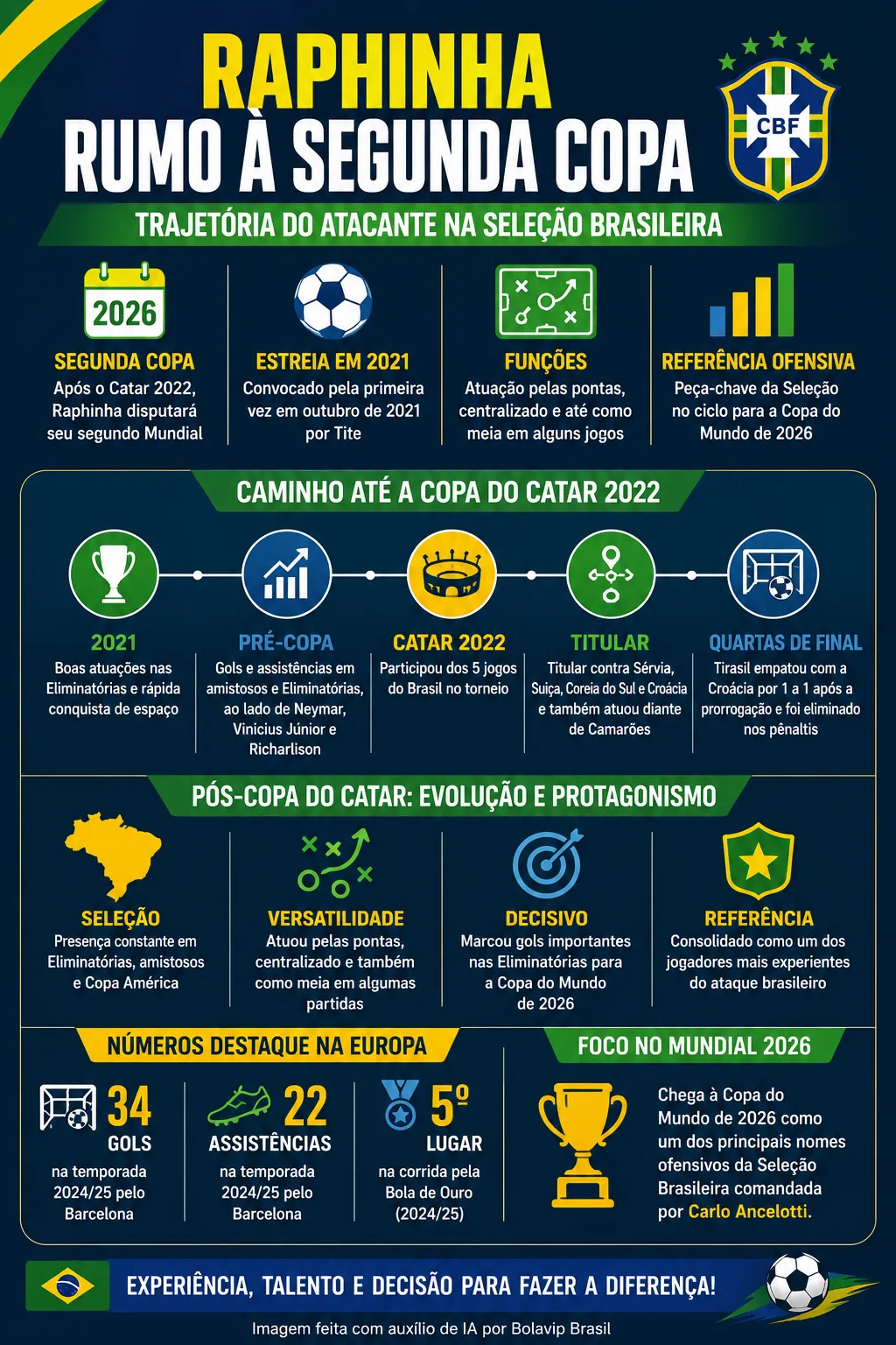 Imagem gerada por inteligência artificial – ChatGPT