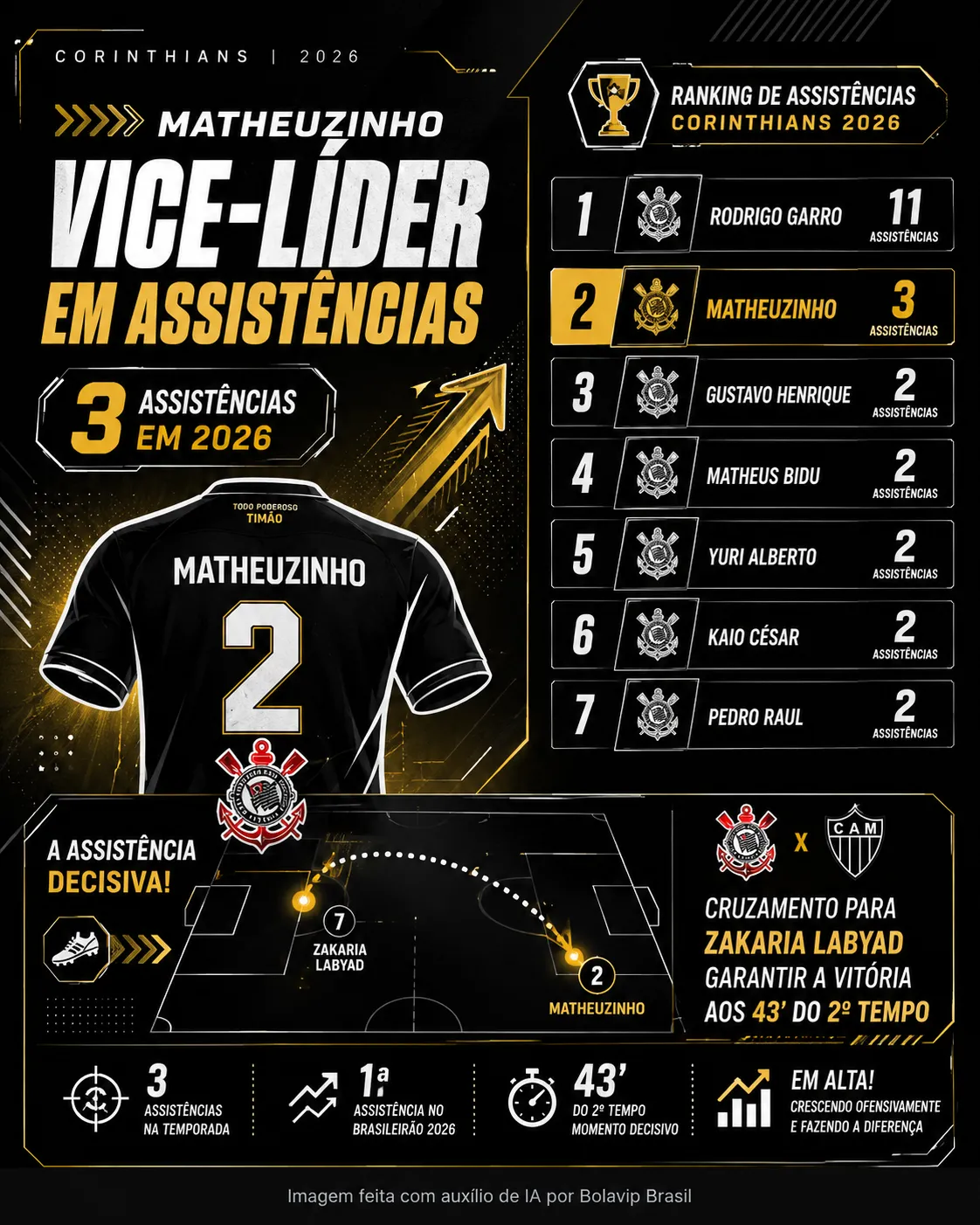 Foto: Gerada por IA/Chat GPT