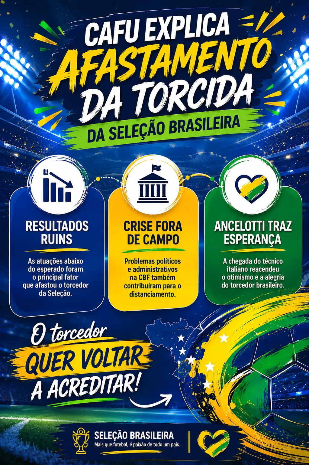 Imagem feita com auxílio de IA pelo Bolavip Brasil