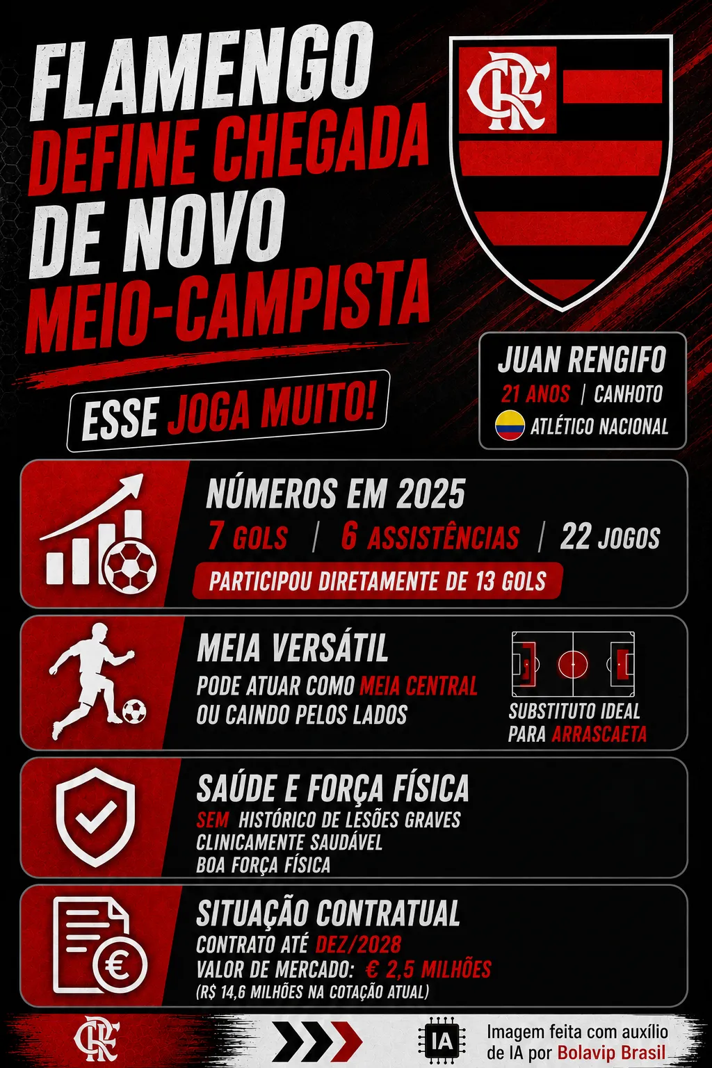 Imagem gerada por inteligência artificial – ChatGPT