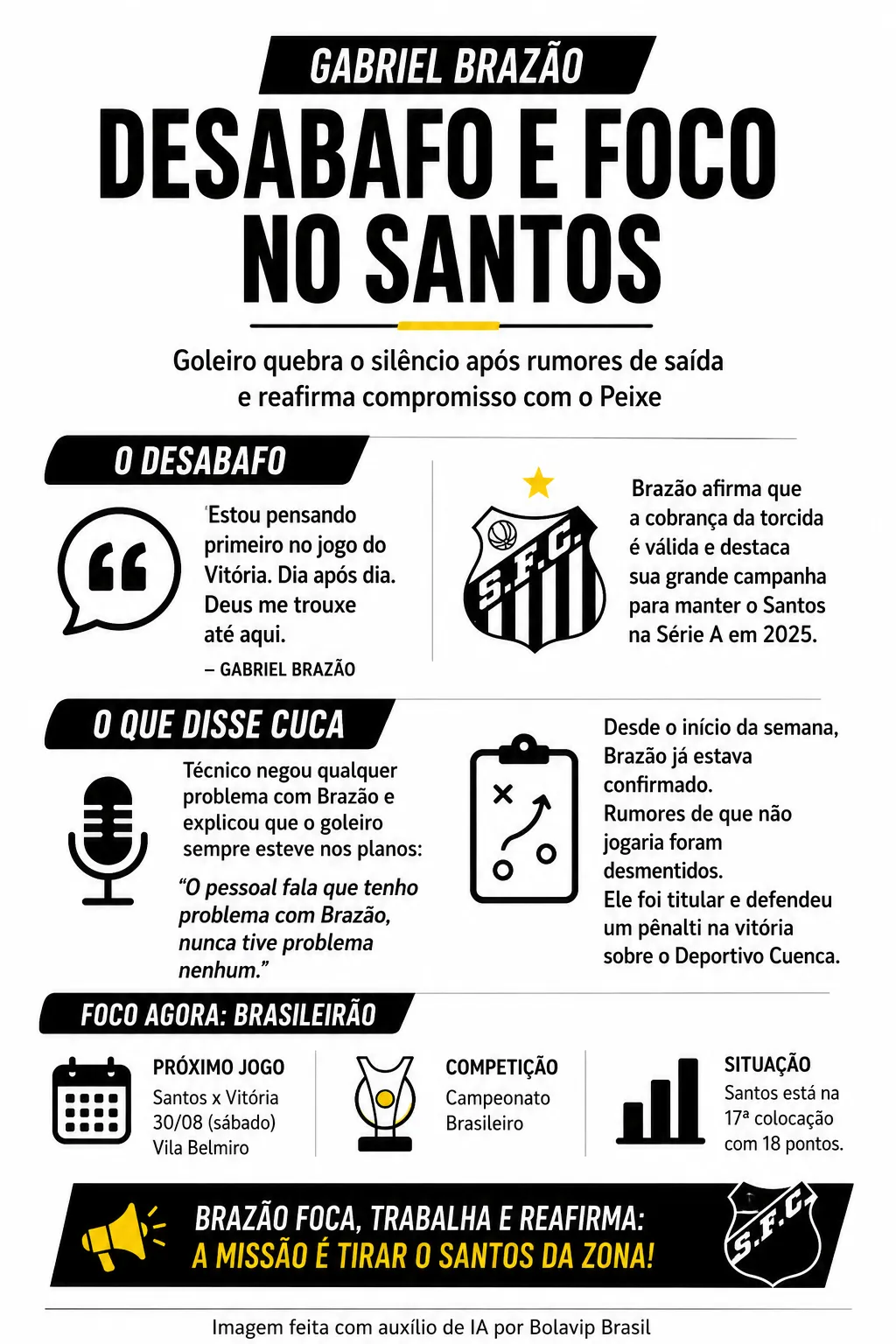 Infográfico - Foto: gerada com auxílio de IA pelo Bolavip Brasil.