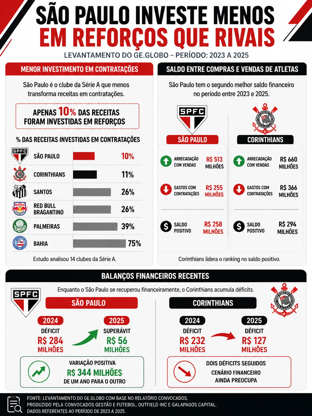 Imagem feita com o auxílio da IA