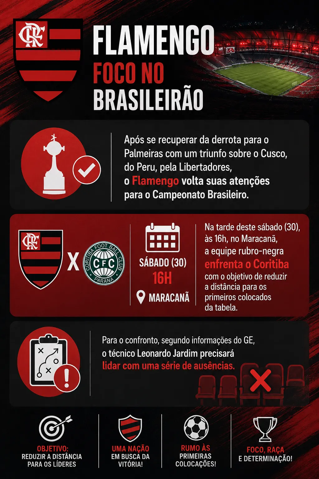 Imagem gerada pela inteligência artificial: Gemini/Chatgpt
