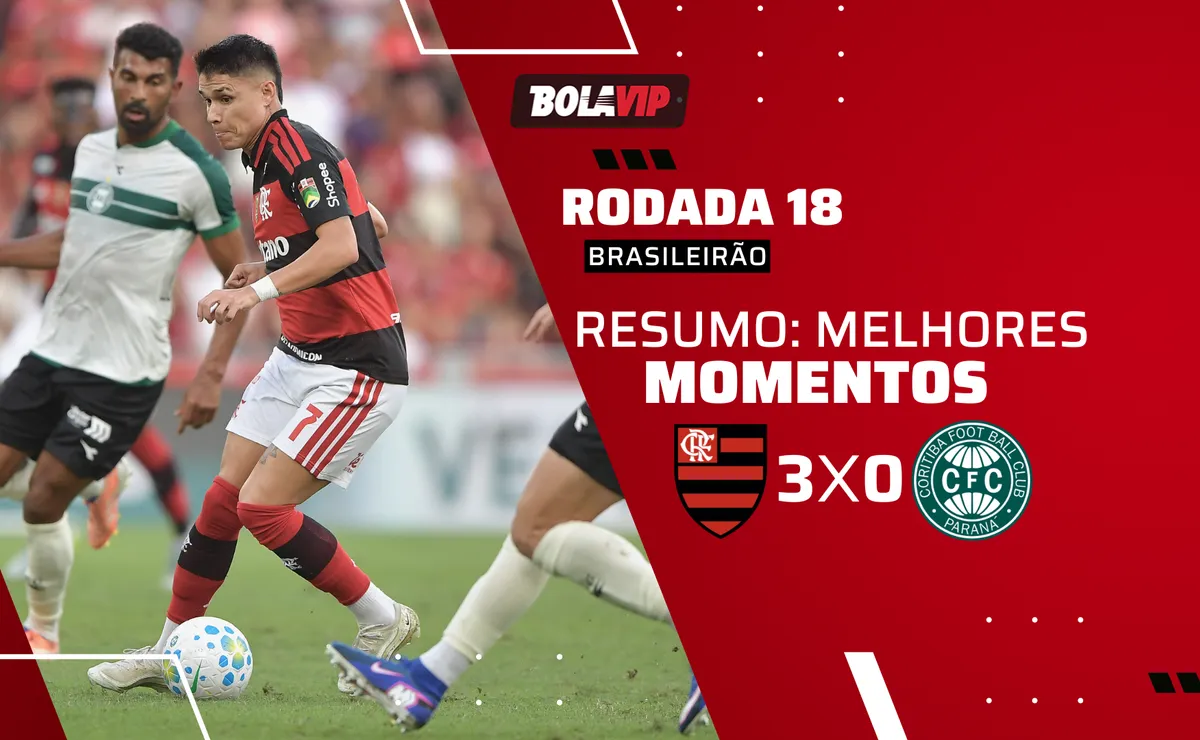 Flamengo 3 x 0 Coritiba: resumo completo do jogo pelo Brasileirão 2026