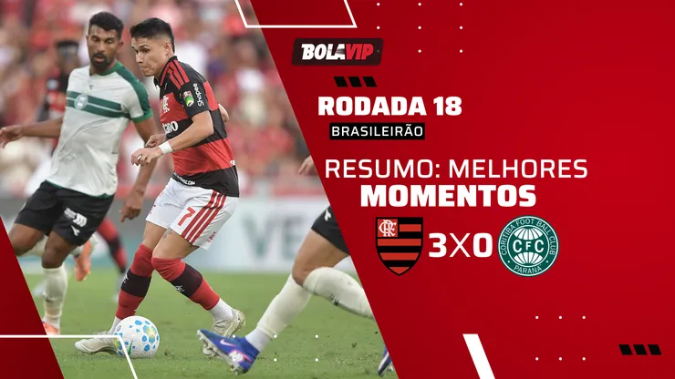 Flamengo 3 x 0 Coritiba. Foto: Thiago Ribeiro/AGIF