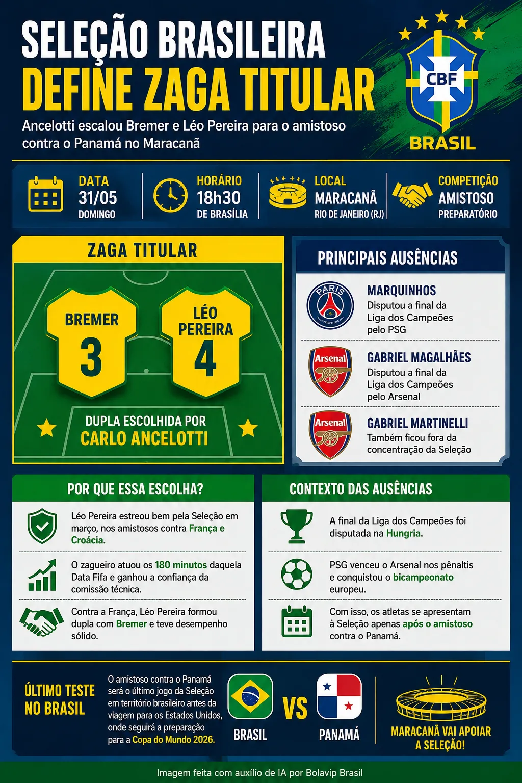 Imagem gerada por inteligência artificial – ChatGPT