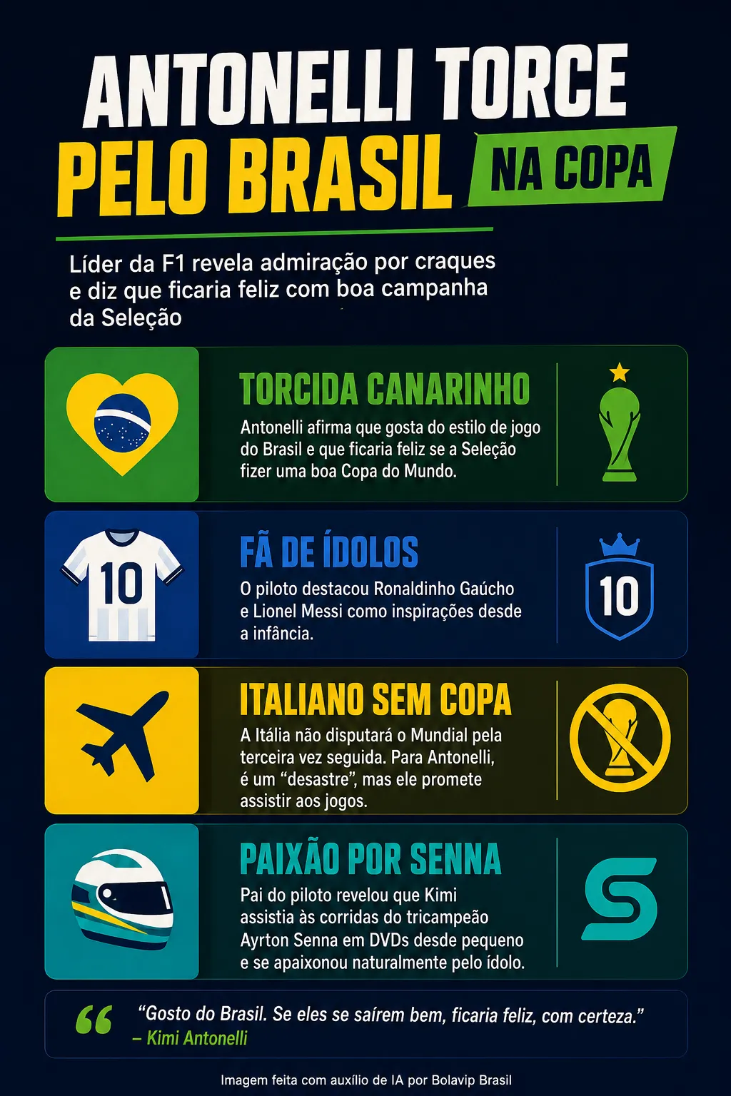 Infográfico sobre o tema da matéria – Foto: gerada com auxílio de IA pelo Bolavip Brasil
