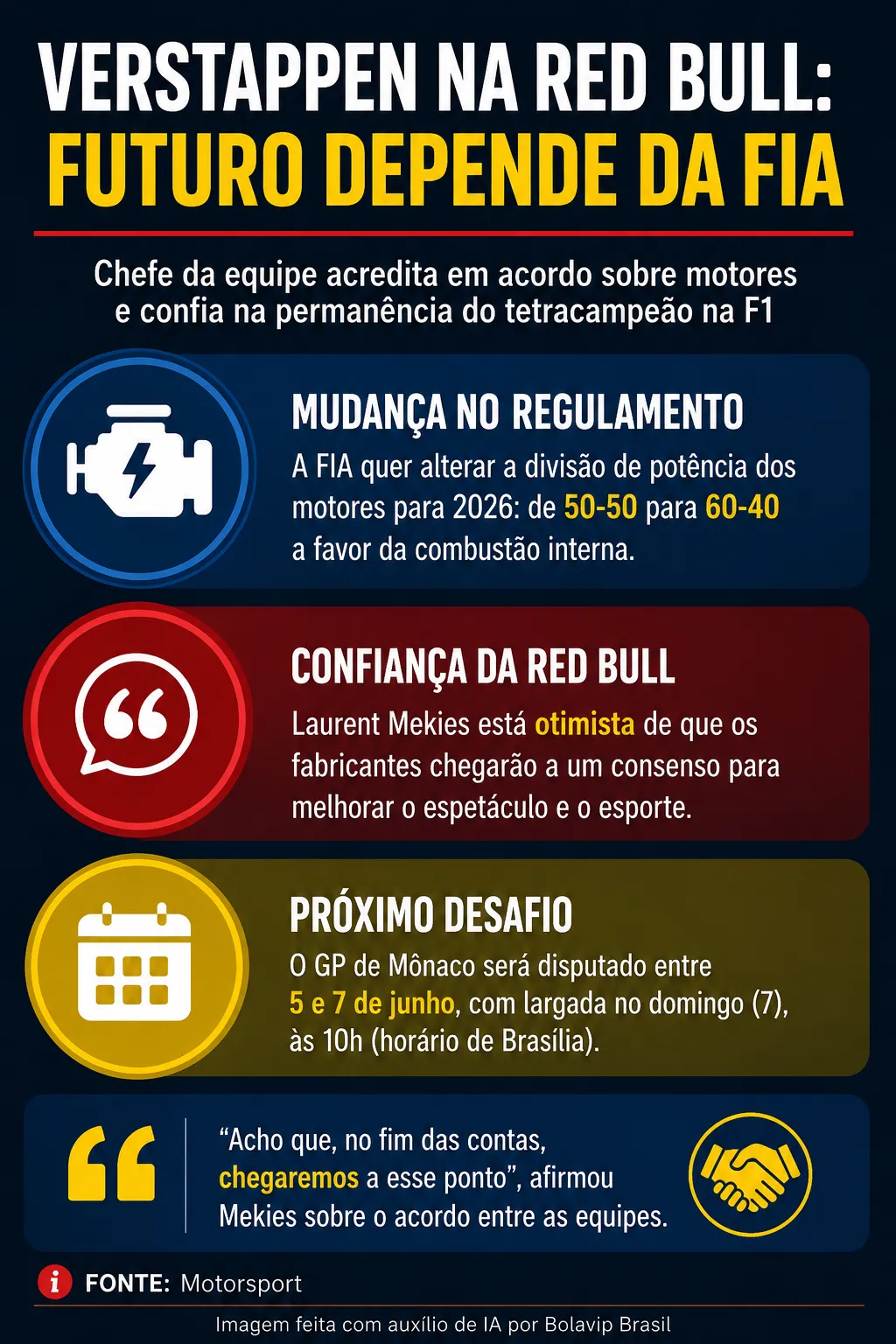 Infográfico sobre o tema da matéria – Foto: gerada com auxílio de IA pelo Bolavip Brasil
