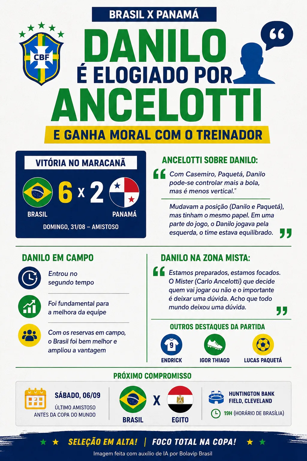 Infográfico - Foto: gerada com auxílio de IA pelo Bolavip Brasil.