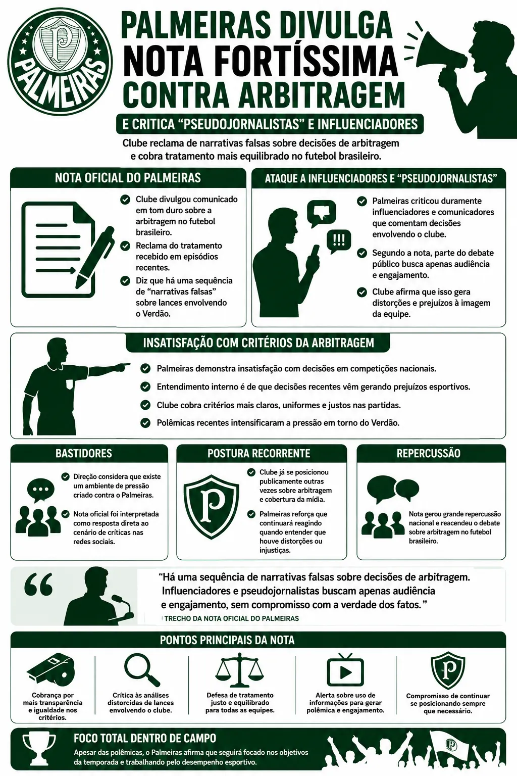 Foto gerada pela Inteligência Artificial – ChatGPT