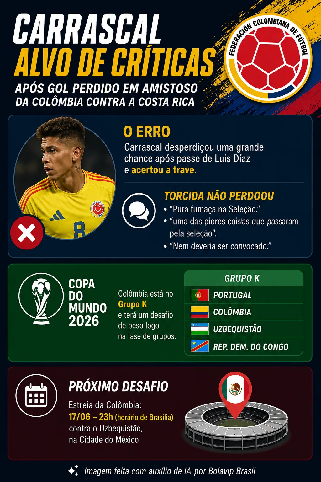 Infográfico Carrascal  