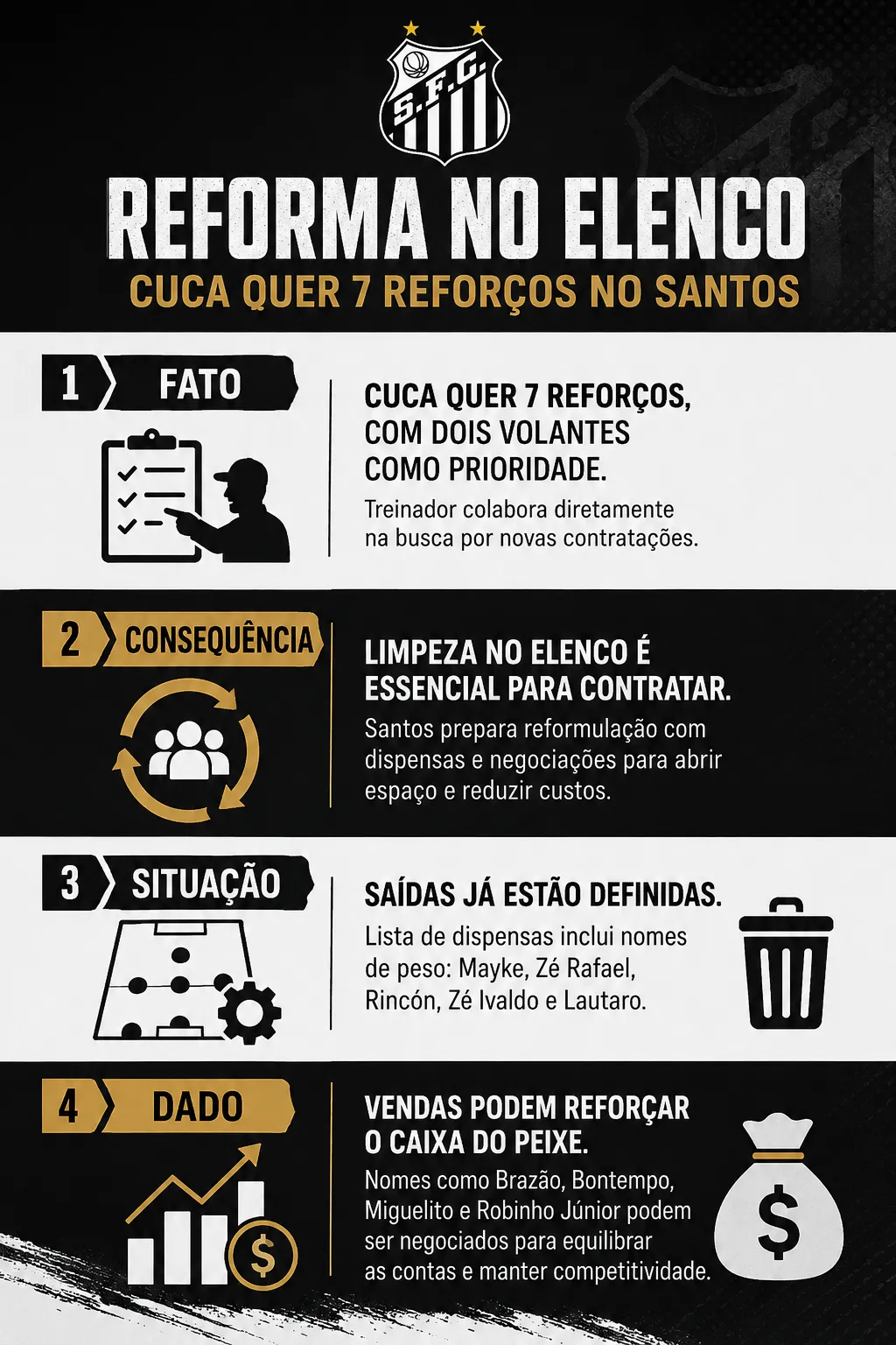 Foto: Produzida pelo Bolavip com utilização do ChatGBT