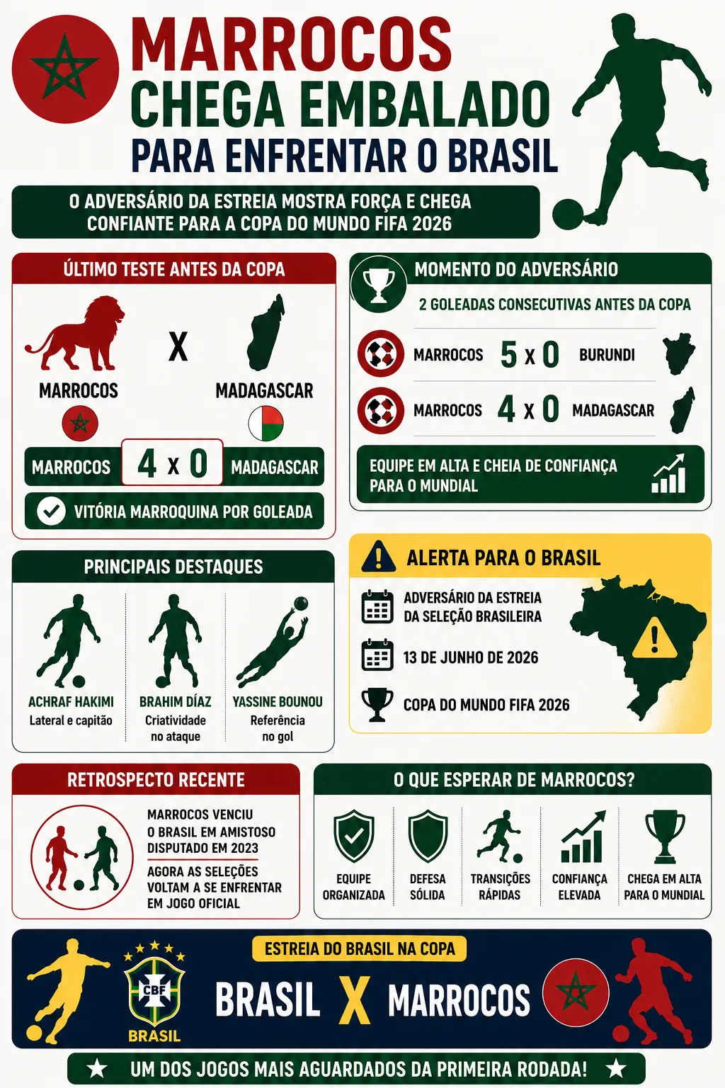 Foto gerada pela Inteligência Artificial – ChatGPT